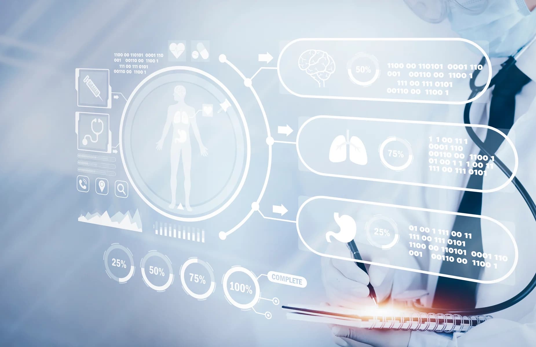 Ai Tech development
